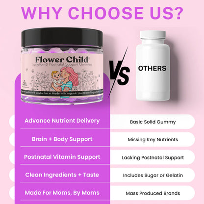 Lactation Support Gummies + Postnatal Vitamins